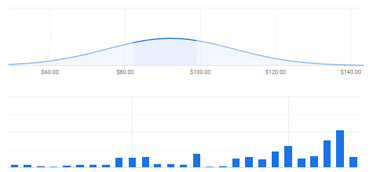 BrickEconomy helps determine the best time to buy and sell LEGO sets