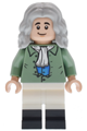 Sir Isaac Newton