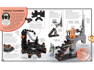 Star wars build top your own adventure