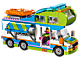 Mia's Camper Van thumbnail