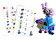 Llama thumbnail