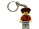 Sherpa Sangye Dorje Key Chain thumbnail