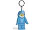 Shark Suit Guy Key Light thumbnail