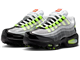 Nike Air Max 95 Big Kids Shoes thumbnail