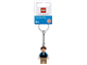 Chandler Bing Key Chain thumbnail